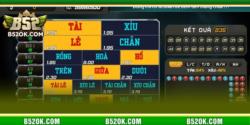 Gợi ý một vài mẹo chơi Keno B52 giúp bet thủ thắng lớn